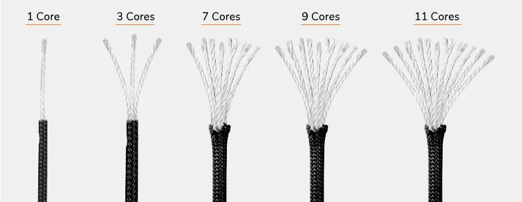 Paracord inner